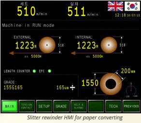 Slitter rewinder HMI for paper converting